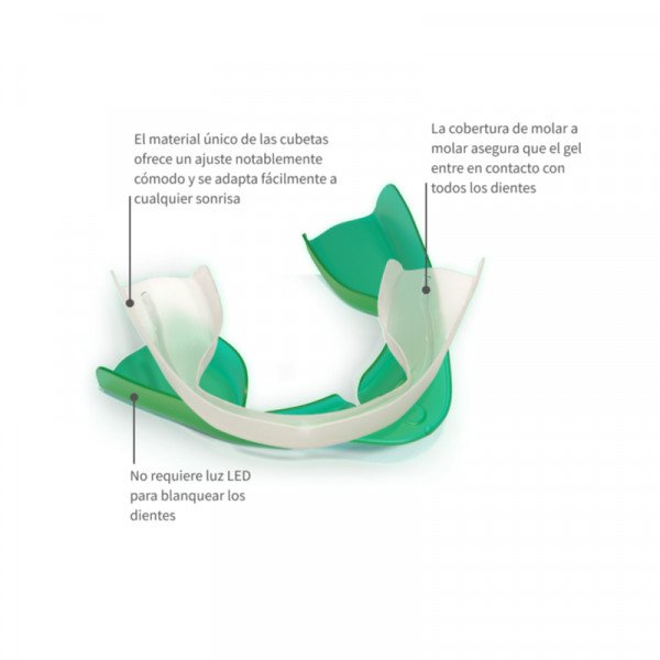 Blanqueador Opalescense GO 15%