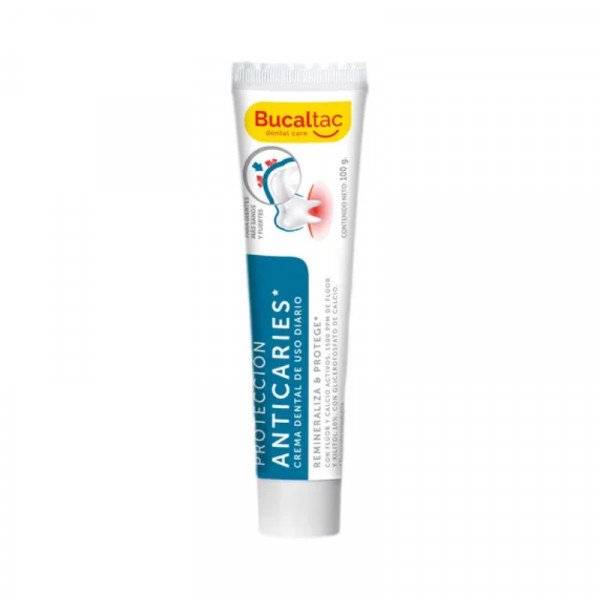 Crema Dental Anticaries